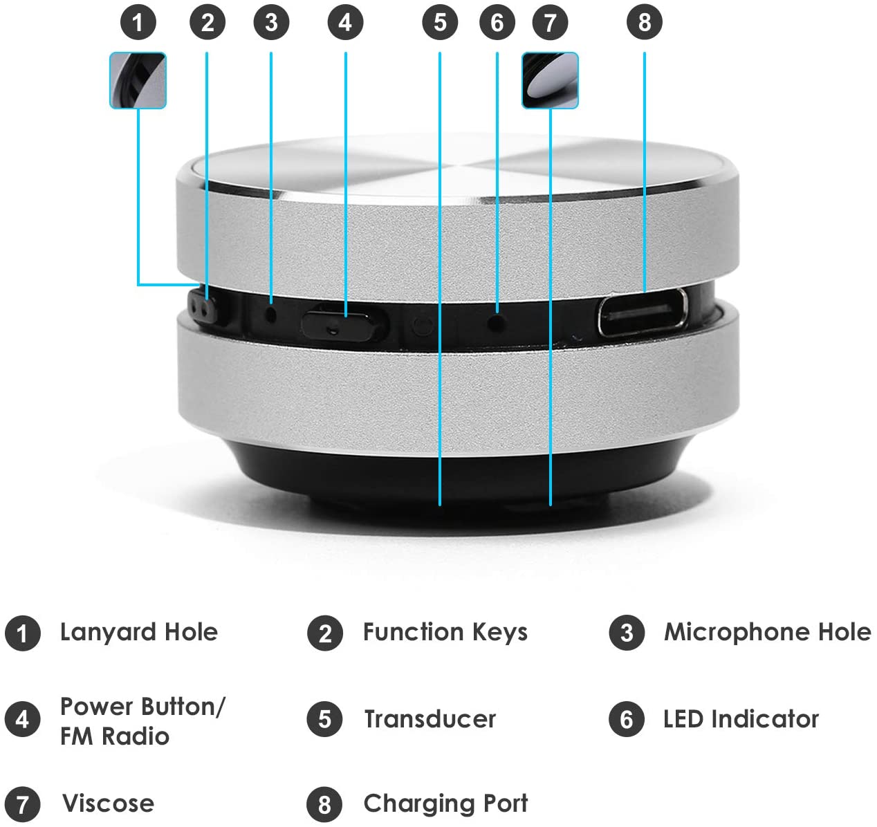 Ekko Speaker