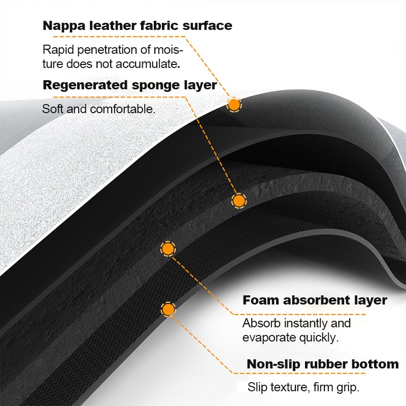 SUPER ABSORBENT FLOOR MAT