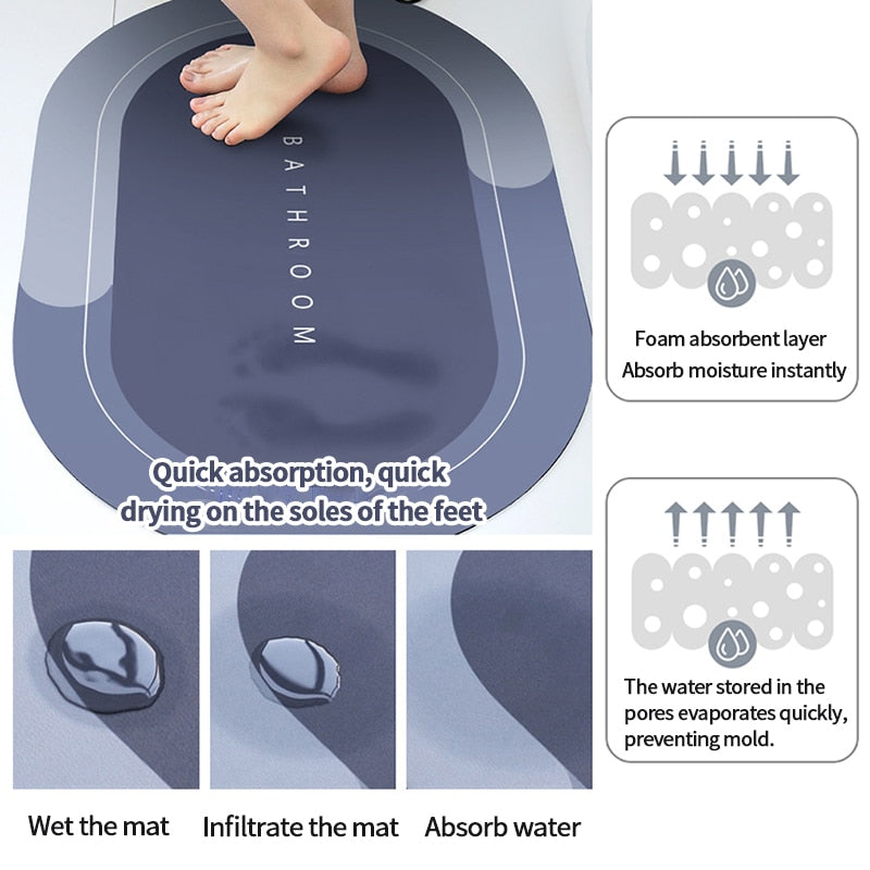 SUPER ABSORBENT FLOOR MAT