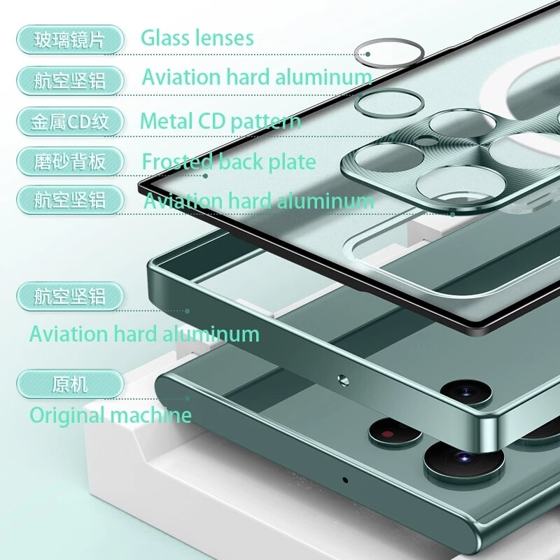 LUXURY METAL BUMPER CAMERA PROTECTION COVER FOR SAMSUNG GALAXY S22 SERIES