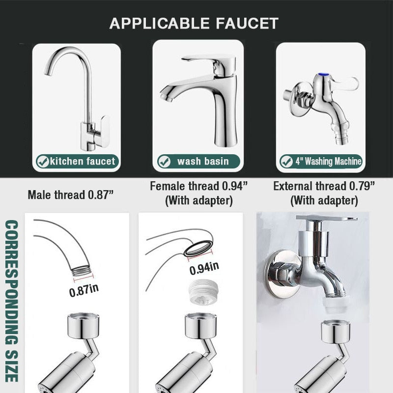 1080° Rotatable Faucet Extender