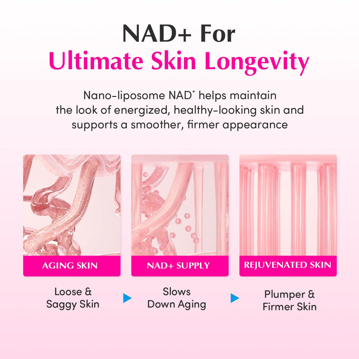 NAD+ Peptide Boosting Firming Cream, 1.69 fl oz