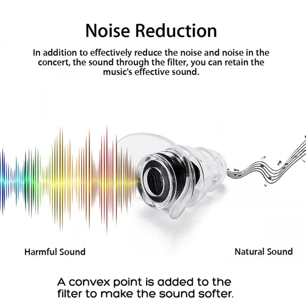 High Fidelity Earplugs