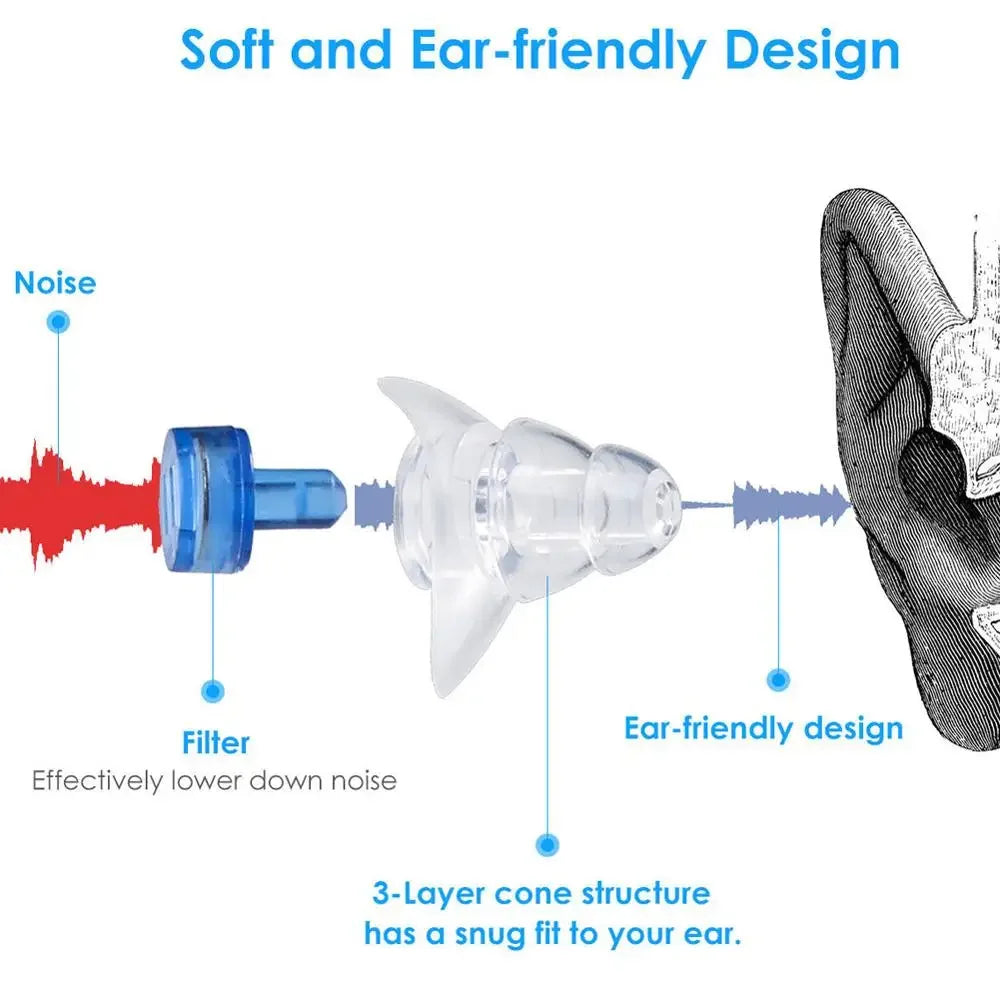 High Fidelity Earplugs
