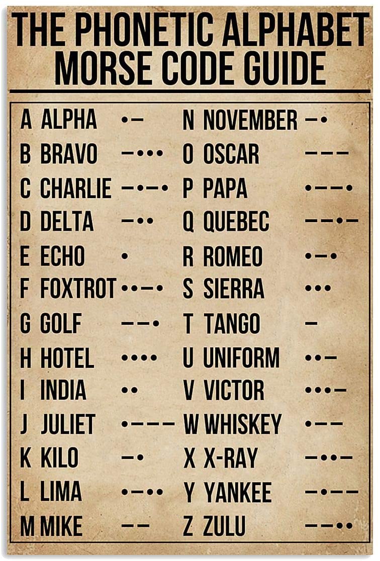 POSTER - PHONETIC ALPHABET MORSE CODE PILOT VERTICAL POSTER - POSTER WALL ART PRINT SIZE